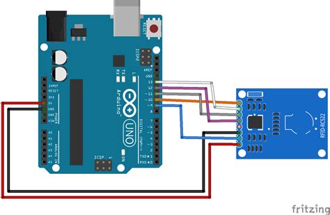 rfid scanner javascript|arduino rfid reader.